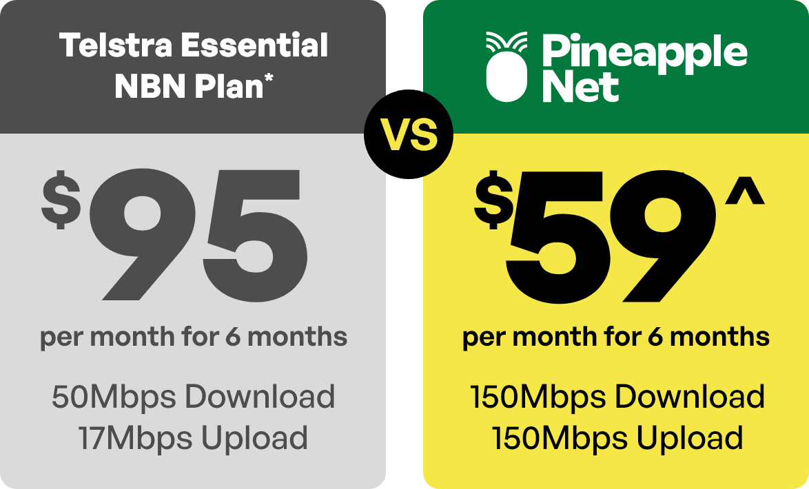 TelstraNBN50_compare_fill